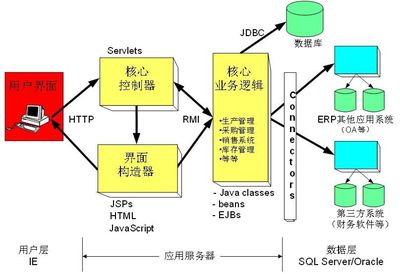 聚焦6·18 | 今日推介 華僑大學軟件設計與開發(fā)成果展區(qū)，智創(chuàng)未來新篇章